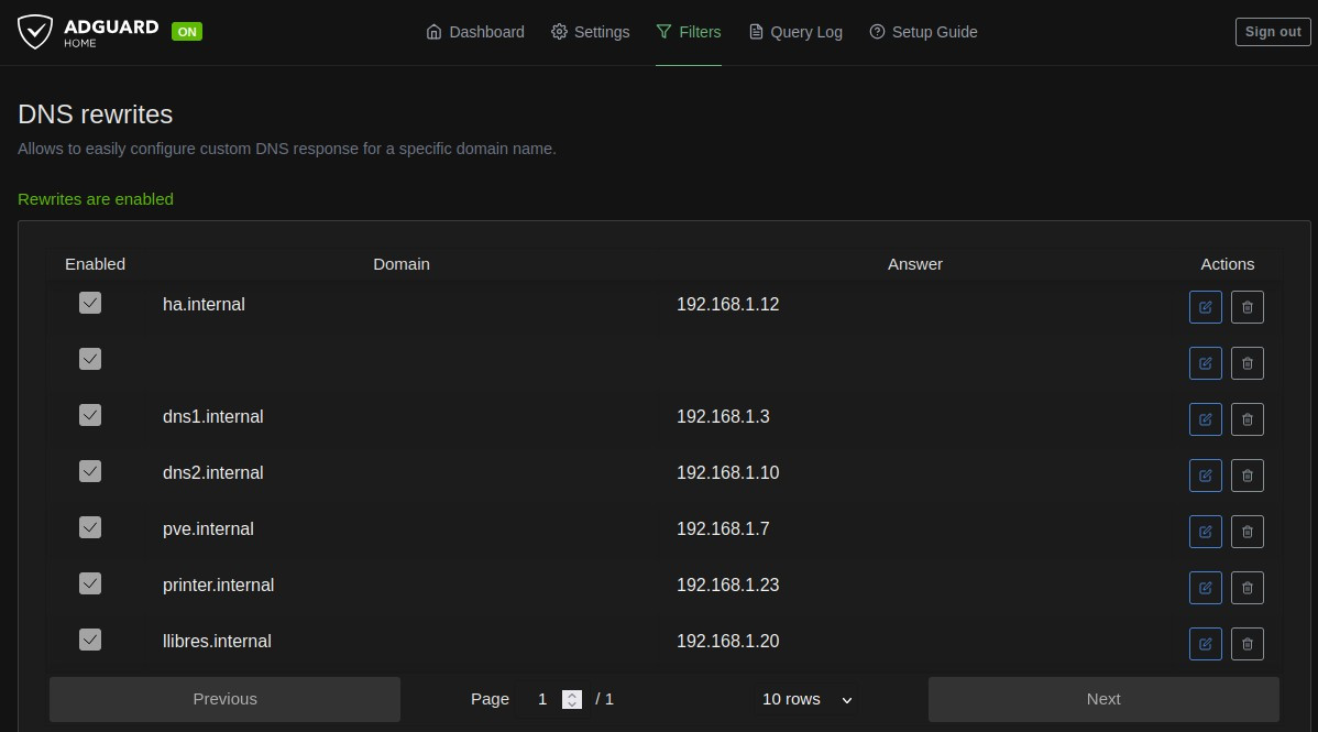 AdGuard Home DNS Rewrites configuration